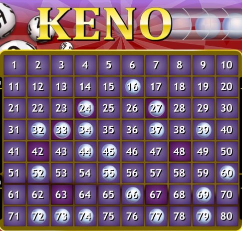 comment gagner au keno regulierement avec grille virtuelle sur caisno en ligne